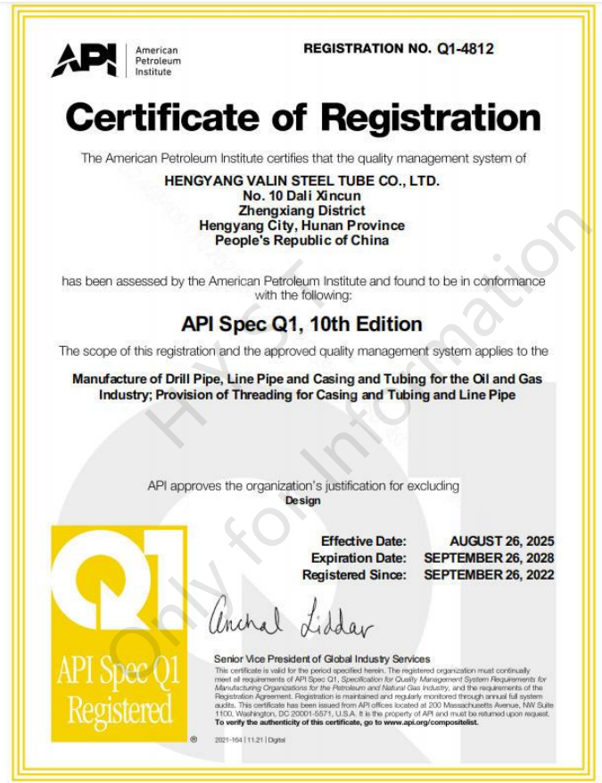 API Q1 Certificate